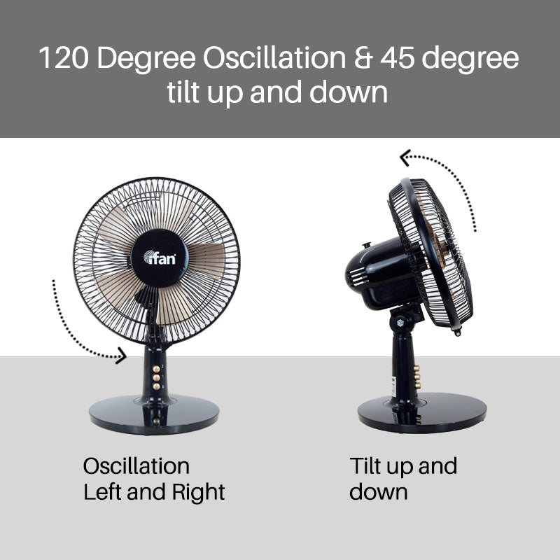 iFan 9 Desk Fan – 5 Blades. Turbo Fan. Vortex Airflow. Adjustable Tilt. Oscillation. Energy-saving. 2-Speed. black. IF404
