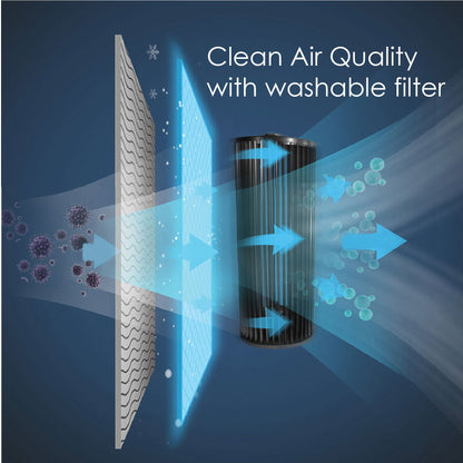 iFan Evaporative Air Cooler – Strong Vortex Airflow. Oscillation. Dust Filter. Efficient. Quiet. 6L Water Tank. 3-Speed. white. IF7310