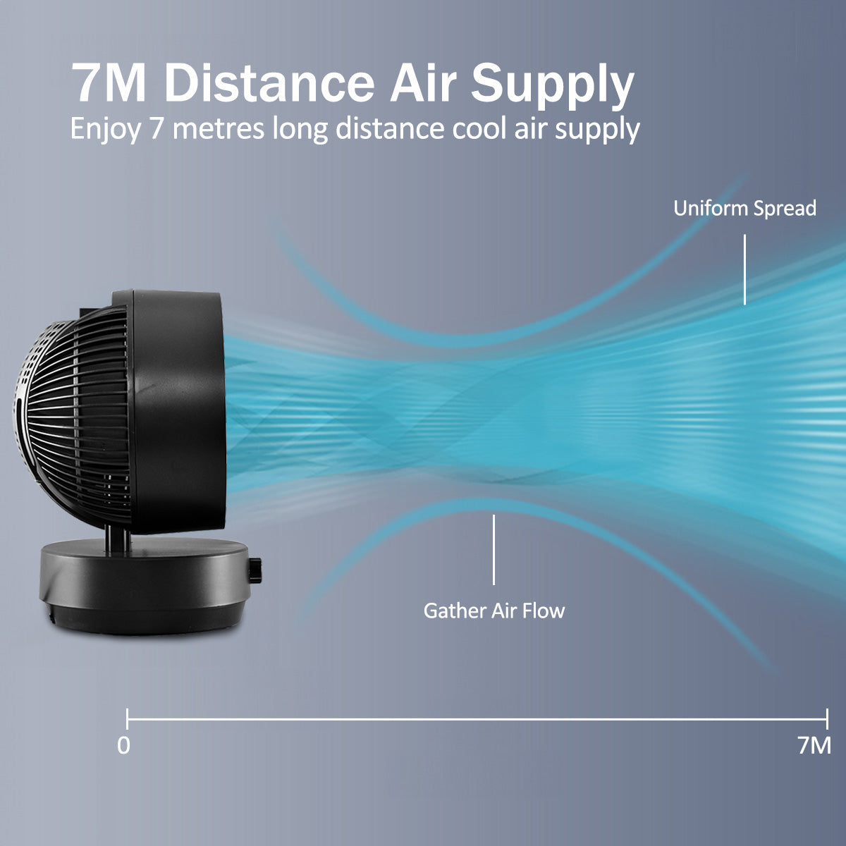 iFan 9 Air Circulator Fan – Concentrated Airflow. Desk Fan. Adjustable Tilt. Oscillation. Portable. Silent. 3-Speed. black. IF7409