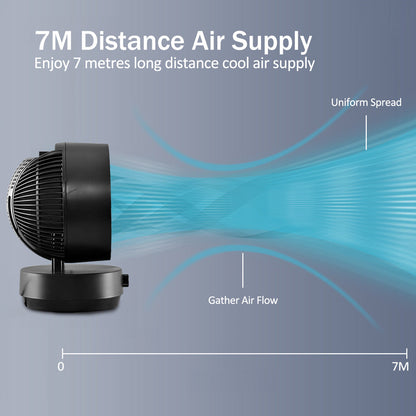 iFan 9 Air Circulator Fan – Concentrated Airflow. Desk Fan. Adjustable Tilt. Oscillation. Portable. Silent. 3-Speed. black. IF7409