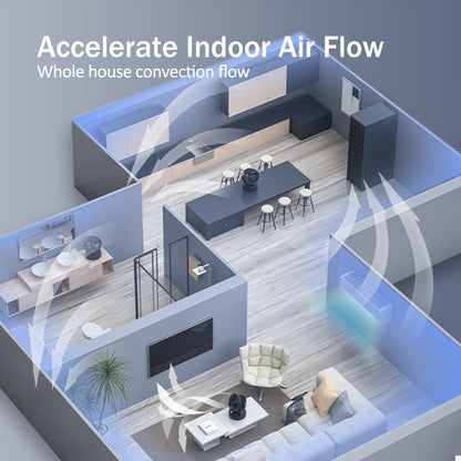 iFan 9 Air Circulator Fan – Concentrated Airflow. Desk Fan. Adjustable Tilt. Oscillation. Portable. Silent. 3-Speed. black. IF7409