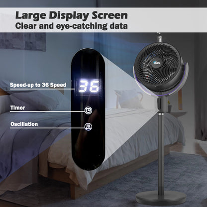 [CLIMATE VOUCHER $400] iFan 9 DC Motor Stand Fan – Remote Control. 180° Tilt. Oscillation. Timer. 3-Adjustable Height. LED Screen. Touch Control. 36-Speed. grey. IF7456