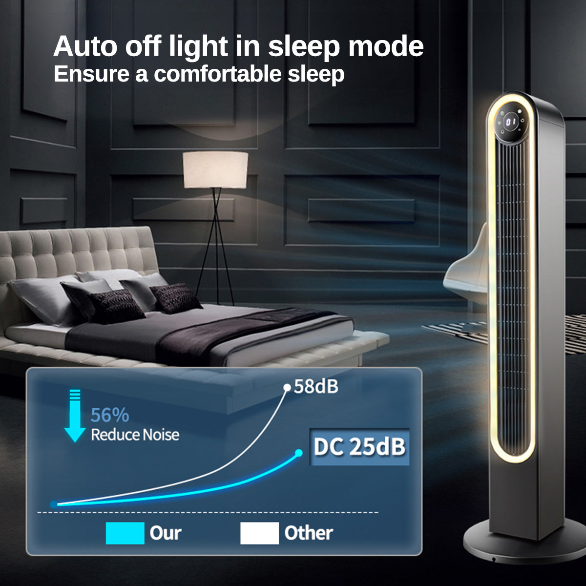 [CLIMATE VOUCHER $400] iFan 42 DC Bladeless Tower Fan – Remote Control. Oscillation. Timer. LED Lamp. Touch-screen. 3 Modes. 24-Speed. black. IF7469