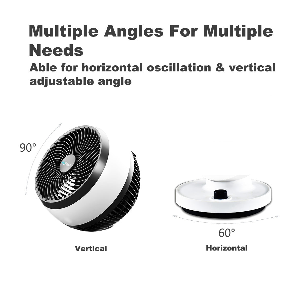 iFan 7 Air Circulator Fan - Turbo. Powerful Airflow. Desk Fan. Adjustable Tilt. Oscillation. Portable. 3-Speed. black & white. IF7530