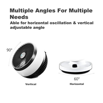 iFan 7 Air Circulator Fan - Turbo. Powerful Airflow. Desk Fan. Adjustable Tilt. Oscillation. Portable. 3-Speed. black & white. IF7530