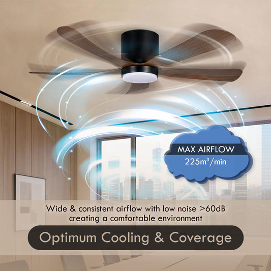 [CLIMATE VOUCHER $400] iFan 56in DC Motor Ceiling Fan | 5 Blades | 6 Speed Selection ((IF8556LGLW)