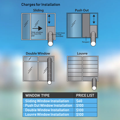 iFan Portable Aircon - 3in1 Portable Air Conditioner / Fan / Dehumidifier. Remote Control. 10000 BTU. cools 350 sq feet. white. IF9010