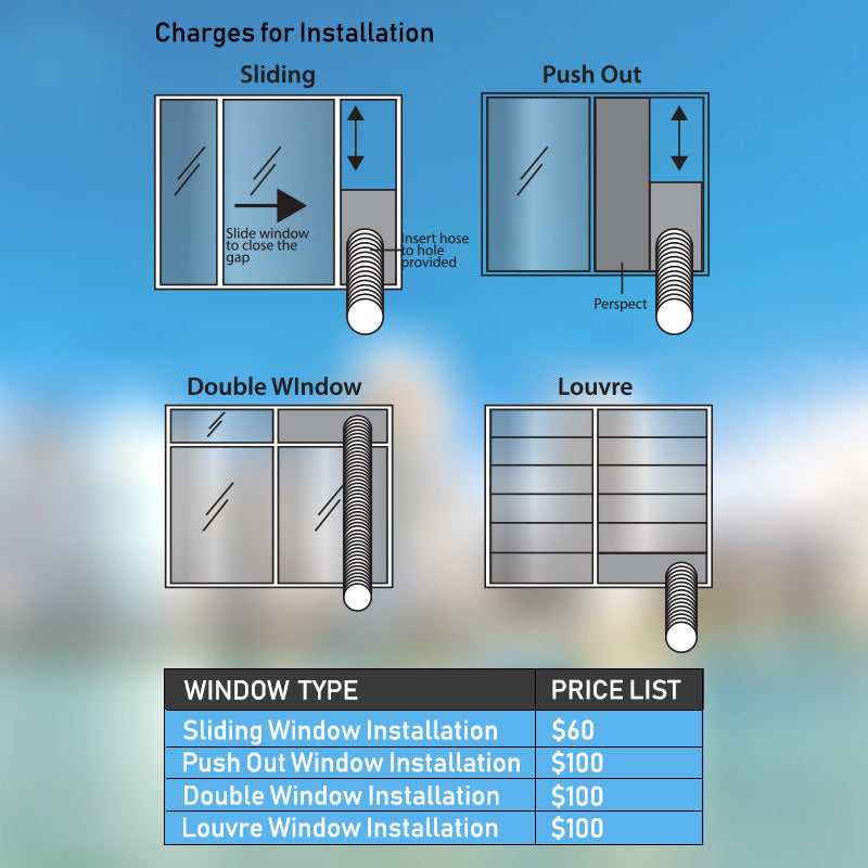 iFan Portable Aircon - 3in1 Portable Air Conditioner / Fan / Dehumidifier. Remote Control. 14000 BTU. cools 700 sq feet. white. IF9014
