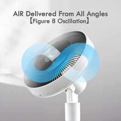 [CLIMATE VOUCHER $400]iFan 14 DC Motor Stand Fan With Figure 8 Oscillation. white. IF7436