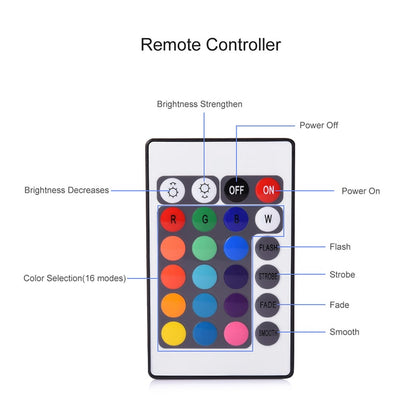 10W Waterproof Remote Control 16 Colors LED Flood Lights