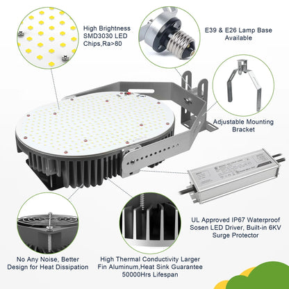 150W LED Retrofit Kit for Shoebox & Area Lights. 20.250 Lumens. 600W MH/HID Replacement