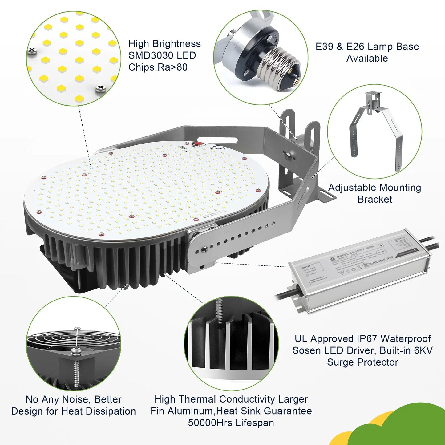 120W LED Retrofit Kit with Power Supply-16200 LM-CCT 5000K Shoebox LED Retrofit Kits-500W MH/HID/HPS Equiv.- E39 Mogul Base for Parking Lot Lights