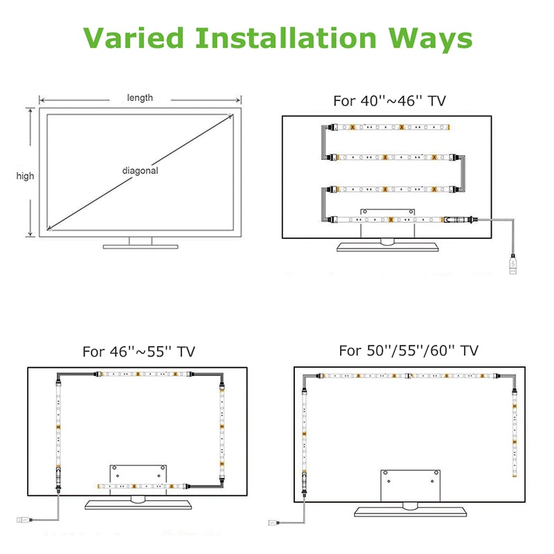 16 Colors USB Plug TV Backlight LED Strip Lights