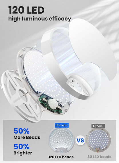 2 Pack LED Ceiling Lights – 7.5 Rechargeable Motion Sensor Indoor Lights. 400LM. USB Powered with Remote Control. 3 Brightness Levels