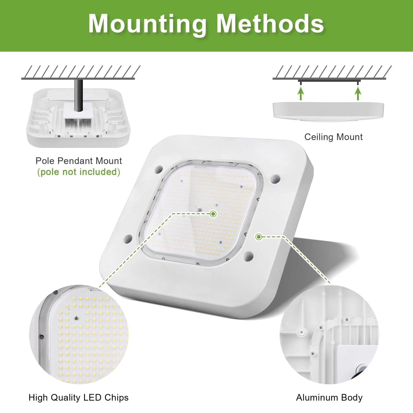 150W LED Canopy Light-5700K-Square-19500 Lumen-Gas Station Lighting-5 Years Warranty