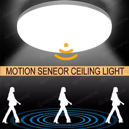 Round 48W LED Ceiling Light Panel with PIR Motion Sensor – Ultra Slim. Waterproof. Modern Design