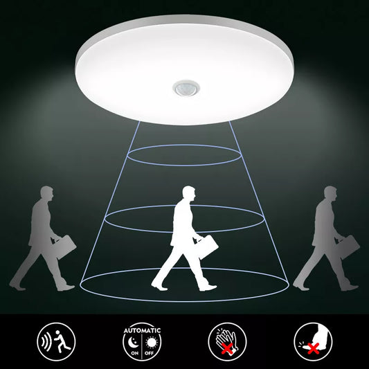 Round 48W LED Ceiling Light Panel with PIR Motion Sensor – Ultra Slim. Waterproof. Modern Design