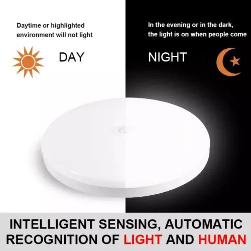 Round 48W LED Ceiling Light Panel with PIR Motion Sensor – Ultra Slim. Waterproof. Modern Design