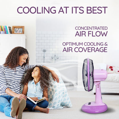My Choice 12 Desk Fan – High Velocity. Adjustable Tilt. Oscillation. Quiet. Durable. Overheat Protection. 3-Speed. pink & purple. MC303