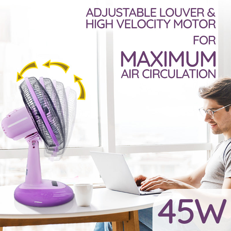 My Choice 12 Desk Fan – High Velocity. Adjustable Tilt. Oscillation. Quiet. Durable. Overheat Protection. 3-Speed. pink & purple. MC303