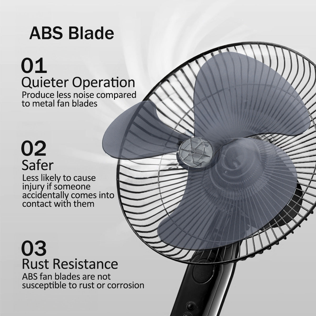 My Choice 16 Stand Fan – Adjustable Tilt & Height. Oscillation. Powerful. Sturdy. Quiet. Energy-efficient. 3-Speed. black. MC40