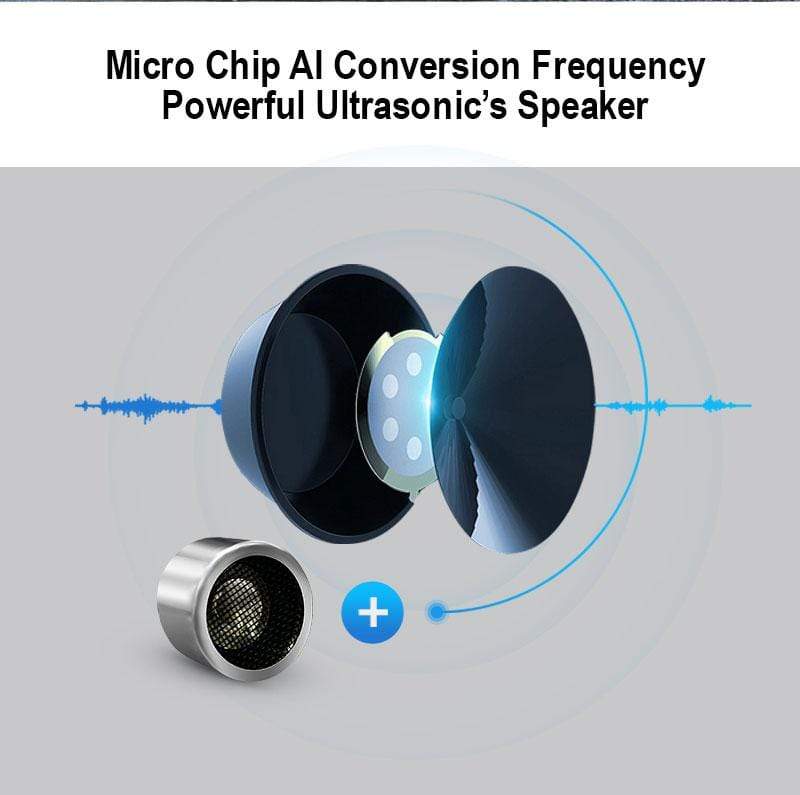 PowerPac Ultrasonic insect Repellent Mosquito Killer  (PP303)