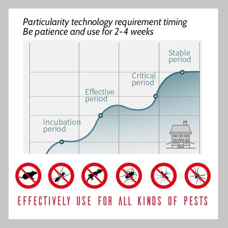 PowerPac Ultrasonic insect Repellent Mosquito Killer  (PP303)