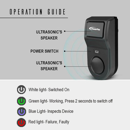 PowerPac Ultrasonic insect Repellent Mosquito Killer  (PP303)
