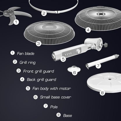 PowerPac 18 Stand Fan – Strong Airflow. Adjustable Tilt & Height. Oscillation. Timer. Durable. Energy-saving. 3-Speed. white. PPFS70