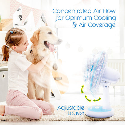 PowerPac 12 Desk Fan – High Velocity. Adjustable Tilt. Oscillation. Quiet. Durable. Overheat Protection. 3-Speed. pale blue & white. PPTF303