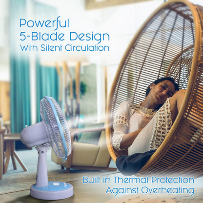 PowerPac 12 Desk Fan – High Velocity. Adjustable Tilt. Oscillation. Quiet. Durable. Overheat Protection. 3-Speed. pale blue & white. PPTF303