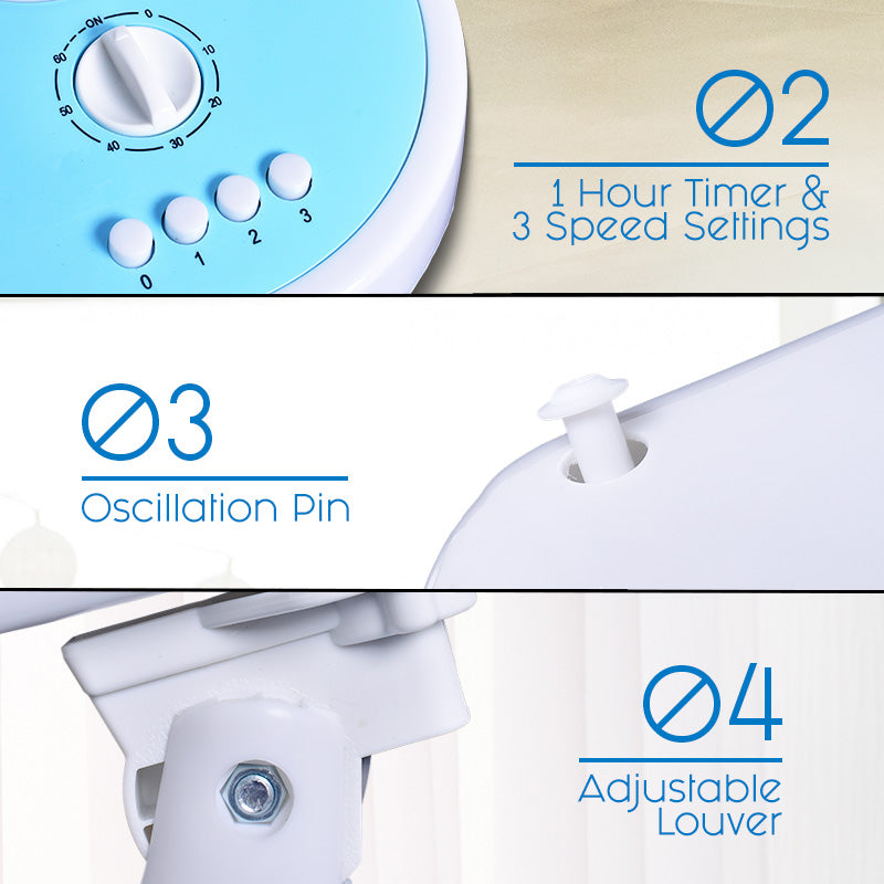 PowerPac 12 Desk Fan – High Velocity. Adjustable Tilt. Oscillation. Quiet. Durable. Overheat Protection. 3-Speed. pale blue & white. PPTF303