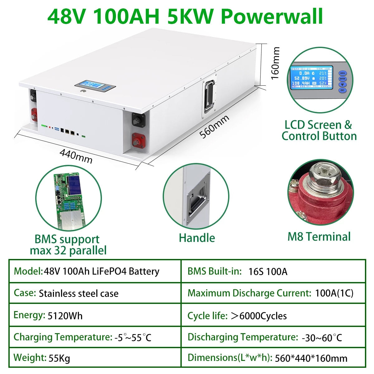 48V 10KW 200AH Powerwall LiFePO4 Battery Pack - Lithium Battery 6000+ Cycles Max 32 Parallel RS485 CAN Communication For Inverter