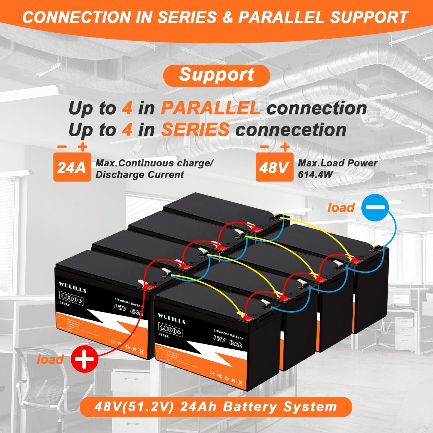 WULILLS 12V 6Ah LiFePo4 Battery - Lithium Iron Phosphate 12V 24V LiFePo4 Rechargeable Battery for Kid Scooters Boat Motor Tax Free