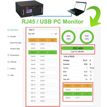 48V 200Ah 100AH LiFePO4 Battery Pack CAN/RS485 32 Parellel 10KW 5KW Super Capacity 6000+ Cycle PC Monitor 200A BMS For Solar