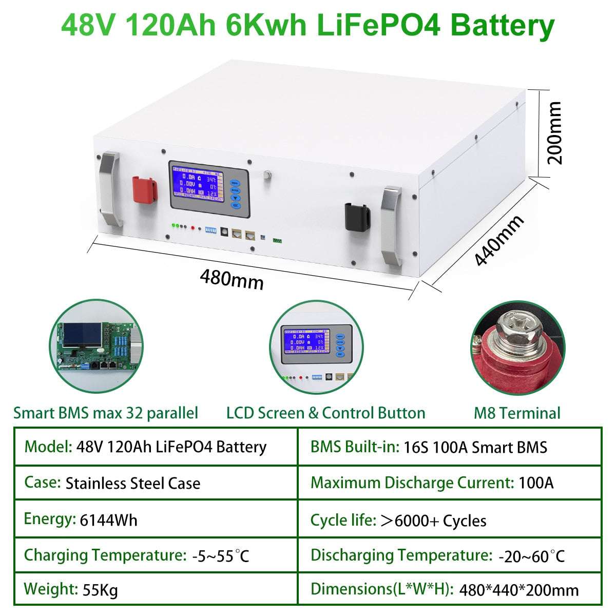 48V 100Ah Powerwall - 6000 Cycles 5120Wh PC Monitor Max 32 Parallel LiFePO4 Battery Pack Built-in 16S 51.2V 100A BMS NO TAX