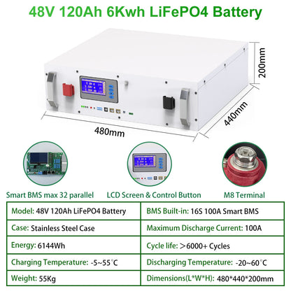 48V 200Ah Powerwall - 10Kwh LiFePO4 Battery Built-in 200A BMS CAN RS485 51.2V 6000+ Cycles 10 Years Warranty For Solar Off/On-Grid