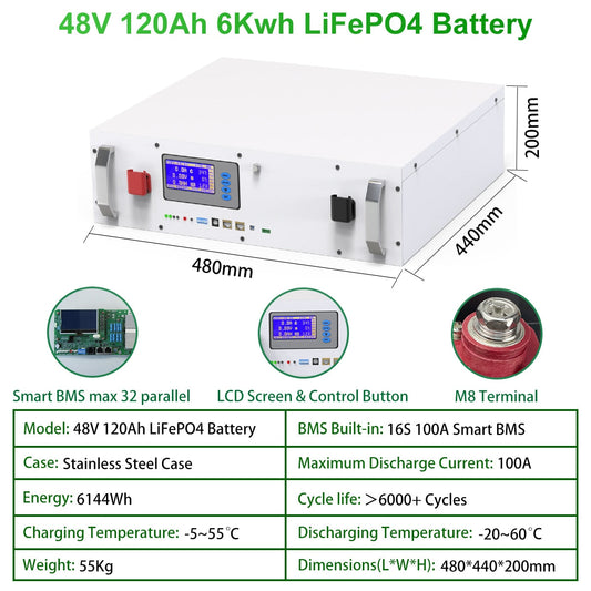48V 200Ah Powerwall 10KW LiFePO4 Battery - 51.2V Built-in 16S 200A BMS CAN RS485 6000 Cycle For Solar Off/On Grid 10 Year Warranty