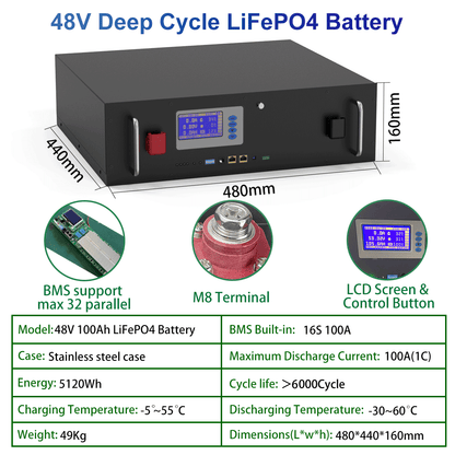 48V 200Ah LiFePO4 Battery 10KW Rack Pack CAN/RS485 Communication 32 Parellel 102% Capacity 6000 Cycle PC Monitor DE PL No TAX