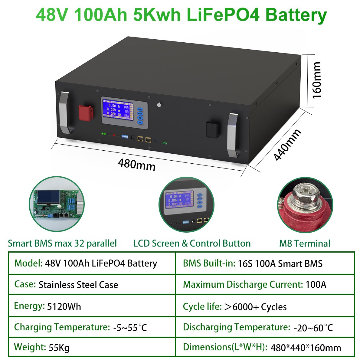 6000 Cycles 48V 170Ah 8704Wh LiFePO4 Battery Pack - 16S 200A BMS CAN RS485 PC Monitor Lithium Inverter Battery 10Years Warranty