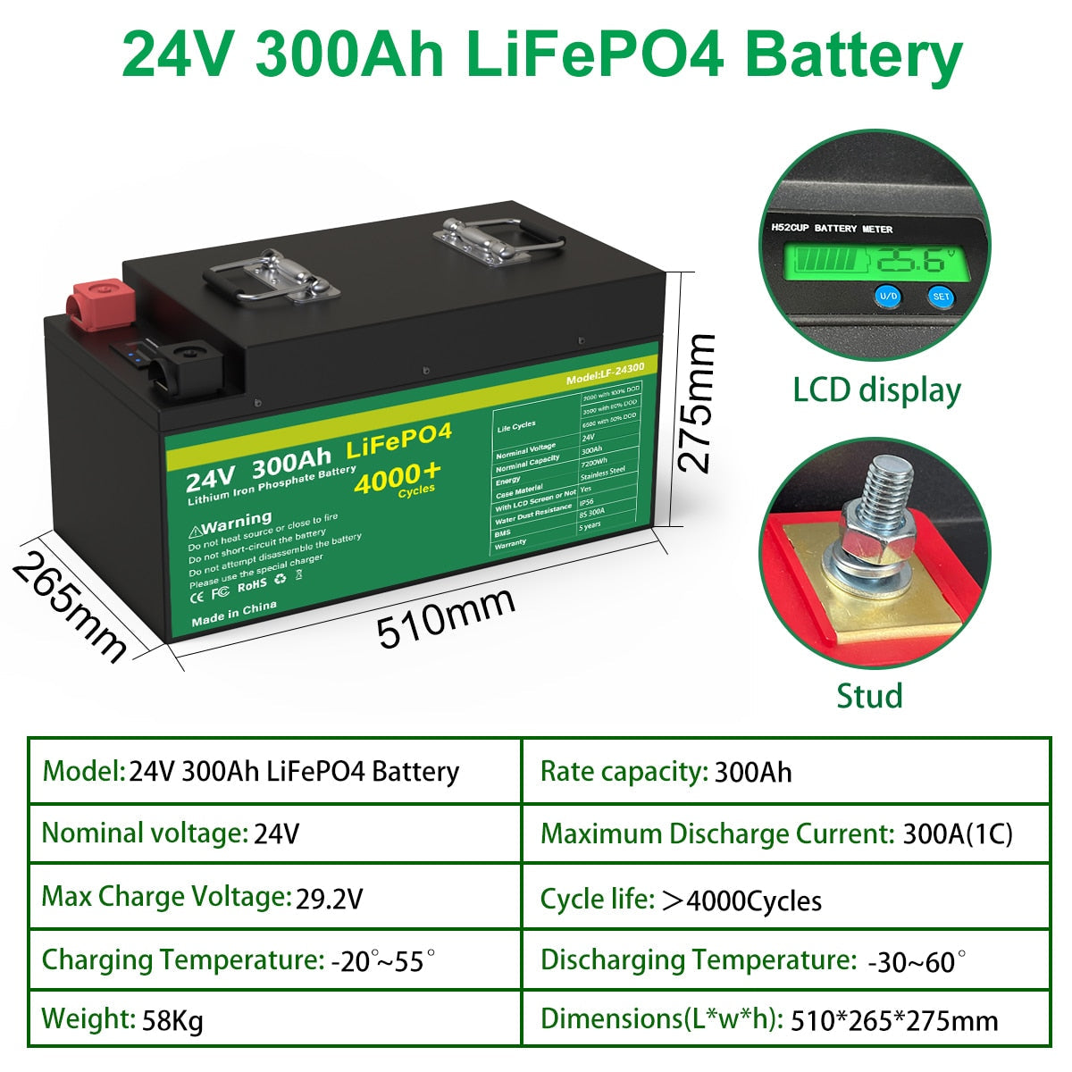 24V 200AH LiFePO4 Battery Pack 300Ah Lithium Solar Battery Grand A Cells Built-in BMS 4000+ Cycle For RV Boat NO TAX LiFePO4 48V