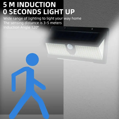 190 LEDs Motion Sensor Solar Wall Light