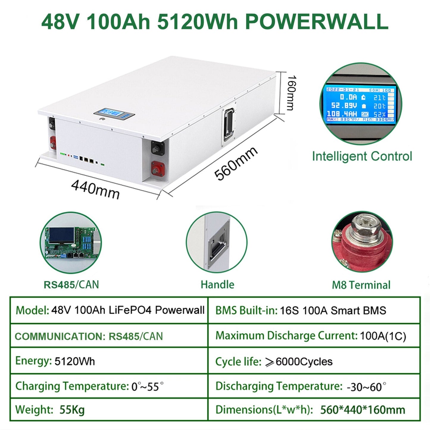 48V 200Ah Powerwall - 10Kwh LiFePO4 Battery Built-in 200A BMS CAN RS485 51.2V 6000+ Cycles 10 Years Warranty For Solar Off/On-Grid