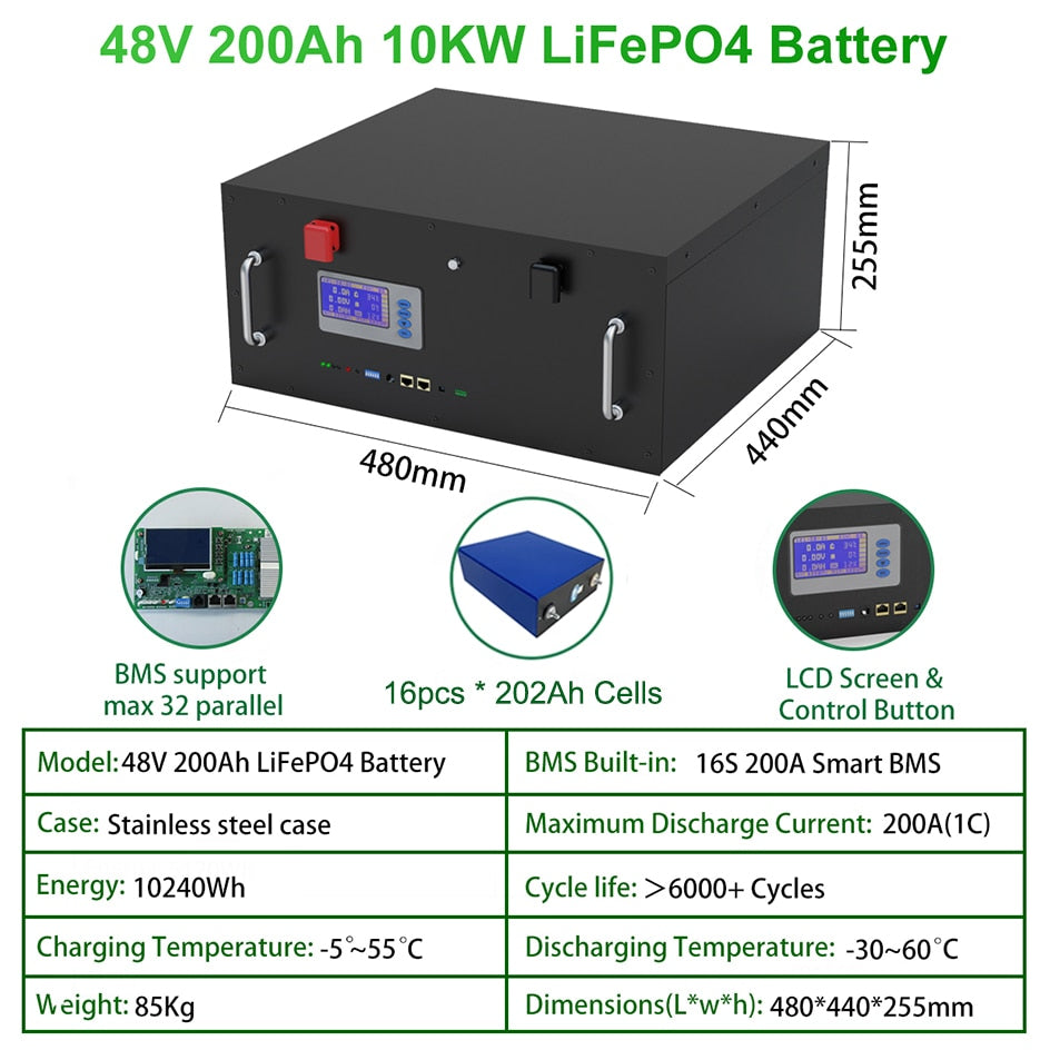 48V 230Ah 200Ah LiFePO4 Battery Pack - 51.2V 12Kw 10Kw 6000 Cycles 32 Parallel PC Monitor Inverter Battery Built-in CAN RS485 BMS