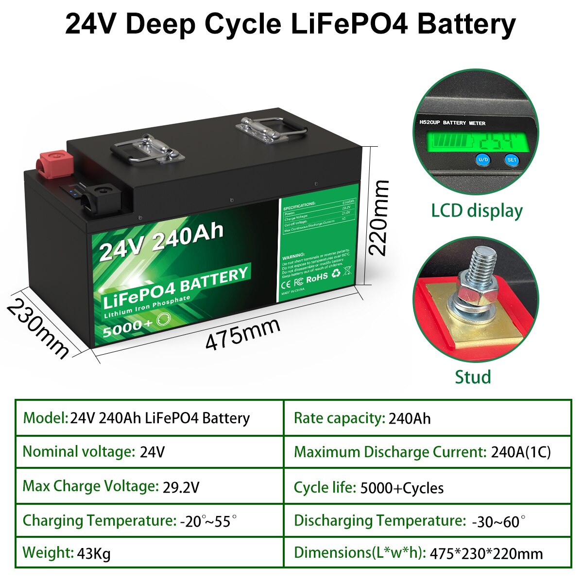 24V 240Ah 200Ah LiFePO4 Battery Pack - 25.6V 6144Wh 5000+ Cycle 100% Full Capacity Built-in 8S 200A BMS With Bluetooth EU NO TAX