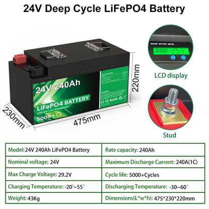 24V 240Ah 200Ah LiFePO4 Battery Pack - 25.6V 6144Wh 5000+ Cycle 100% Full Capacity Built-in 8S 200A BMS With Bluetooth EU NO TAX