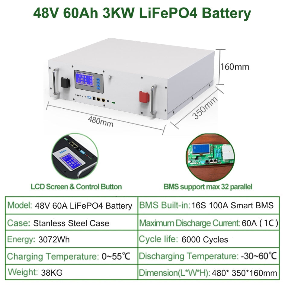 48V 200Ah 10Kw Powerwall - Built-in 16S 200A BMS RS485 CAN 6000 Cycles PC Monitor 32 Parallel 10240Wh LiFePO4 Battery Pack NO TAX