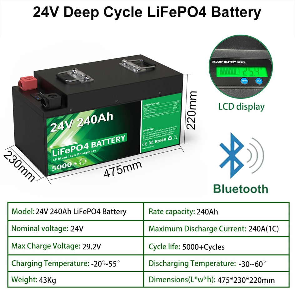 24V 240Ah 200Ah LiFePO4 Battery Pack - 25.6V 6144Wh 5000+ Cycle 100% Full Capacity Built-in 8S 200A BMS With Bluetooth EU NO TAX