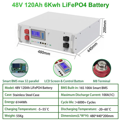 48V LiFePO4 Battery 51.V 6Kwh 120Ah 100Ah 60Ah 6000+ Cycles 108% Capacity Max 32 Parallel PC Monitor RS485/CAN 10Year Warranty