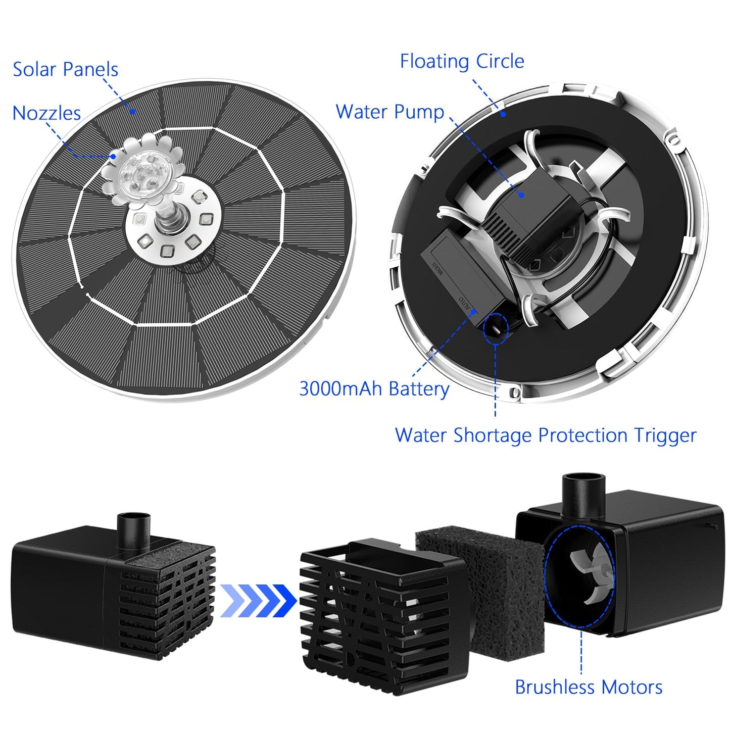 AISITIN 5.5W LED Solar Fountain - Solar Water Fountains with 3000mAh Battery 6 Nozzles. for Bird Bath. Garden and Outdoor.etc.